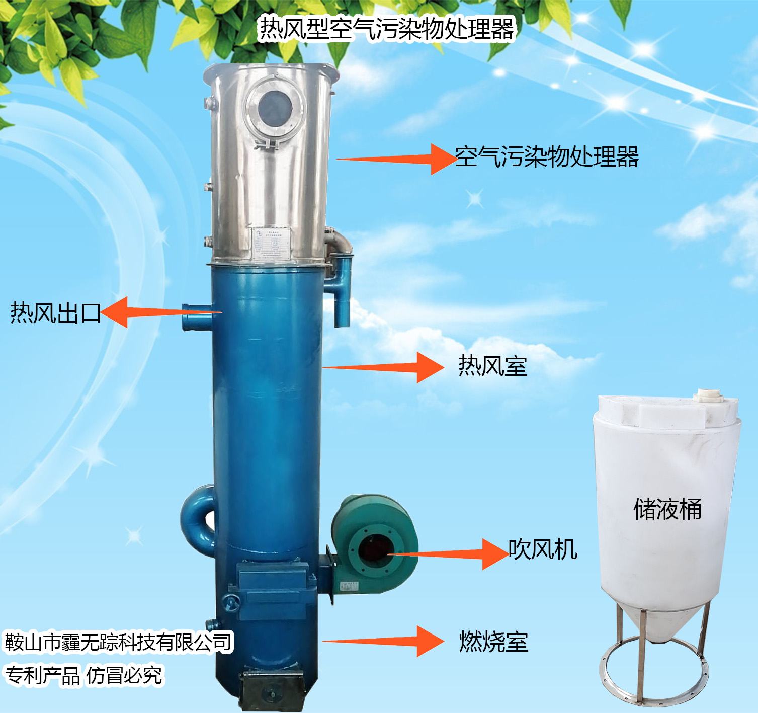 熱風(fēng)型氣體污染物處理器